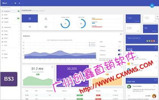 網絡版直銷軟件與直銷網站建設 價格、型號規(guī)格與軟件銷售全解析