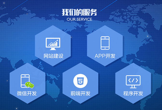 福州小程序開發(fā)