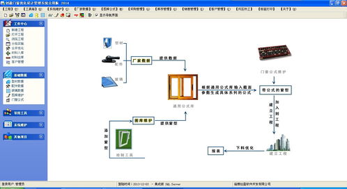 建筑設(shè)計軟件免費下載與小程序開發(fā)指南